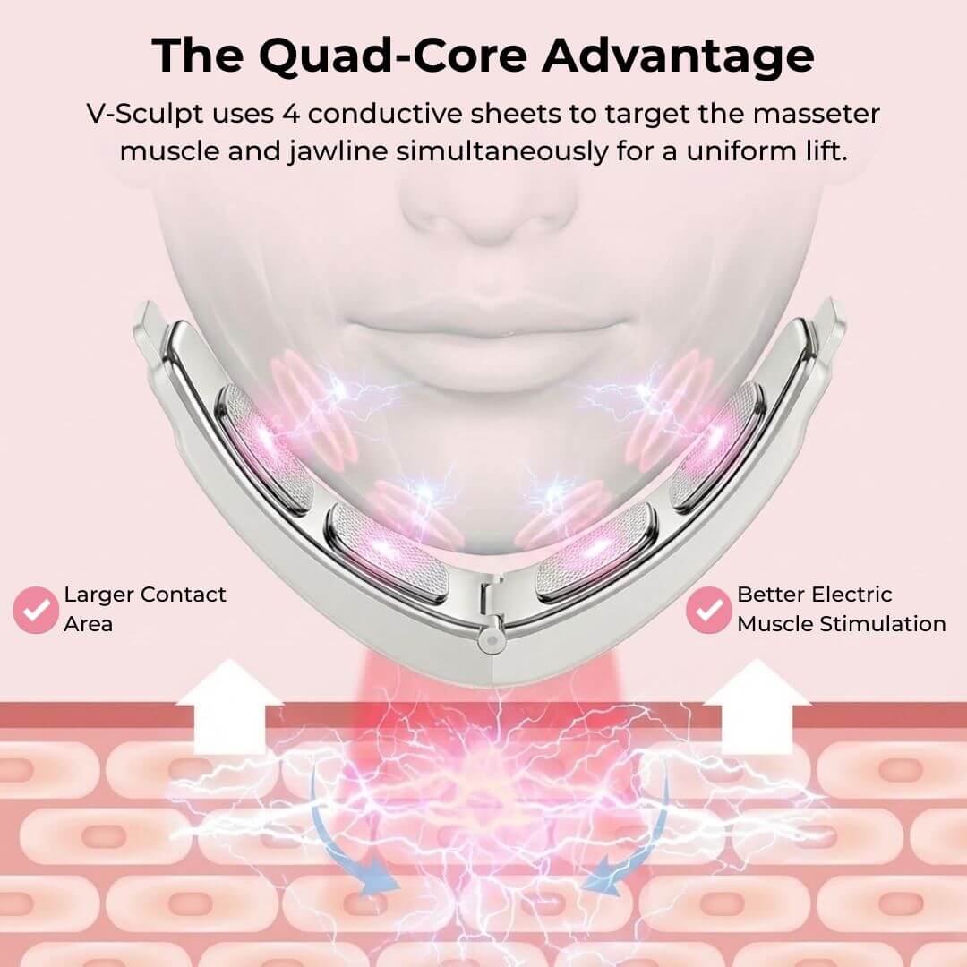 V-Sculpt EMS & LED System for Jawline Definition & Body Tension Relief