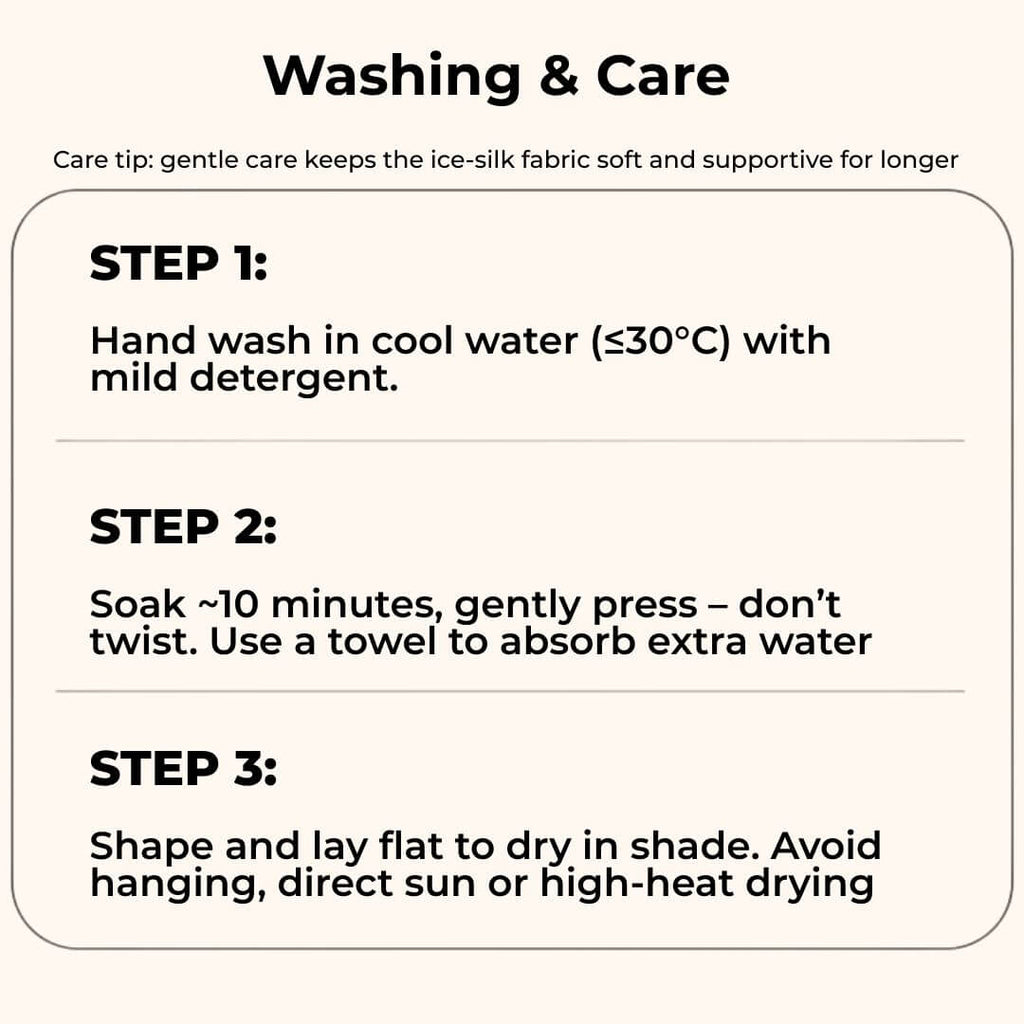 Care instructions icons showing washable and quick-dry features of the lumbar sleep belt.