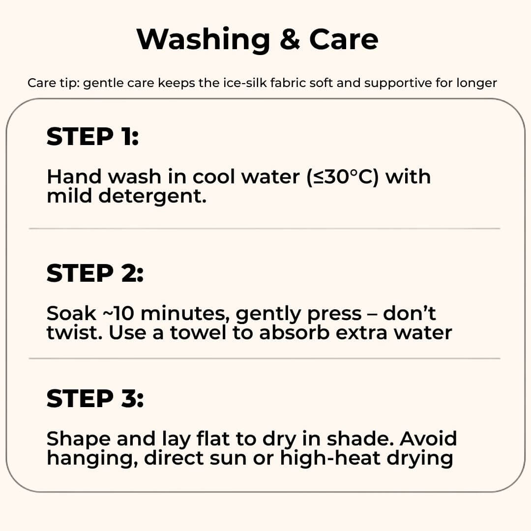 Care instructions icons showing washable and quick-dry features of the lumbar sleep belt.