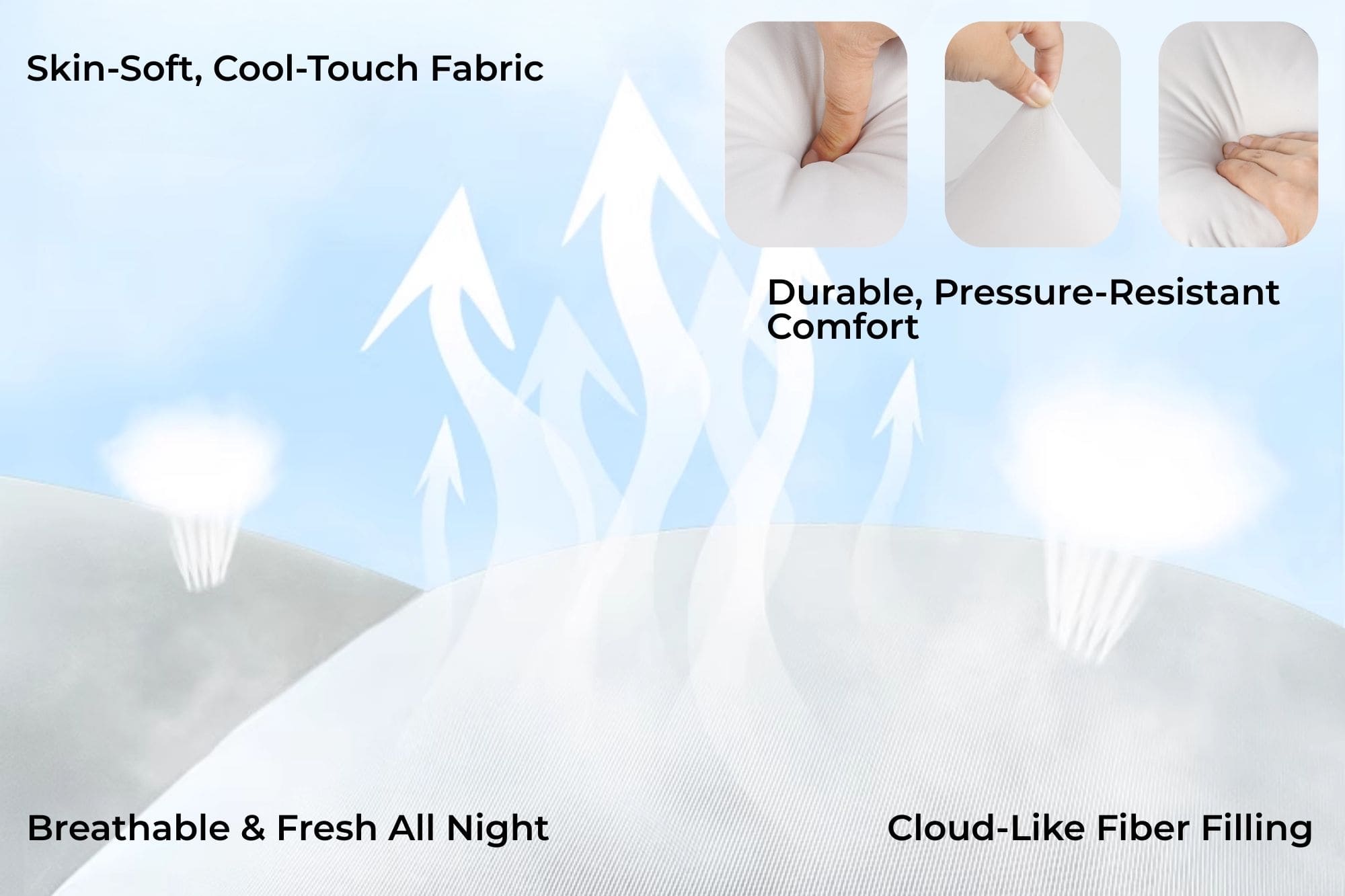 Illustration of breathable, cool touch fabric with arrows showing airflow and small close ups of the CloudWrap lumbar pillow being pressed, highlighting skin soft material, pressure resistant comfort and cloud like fiber filling.