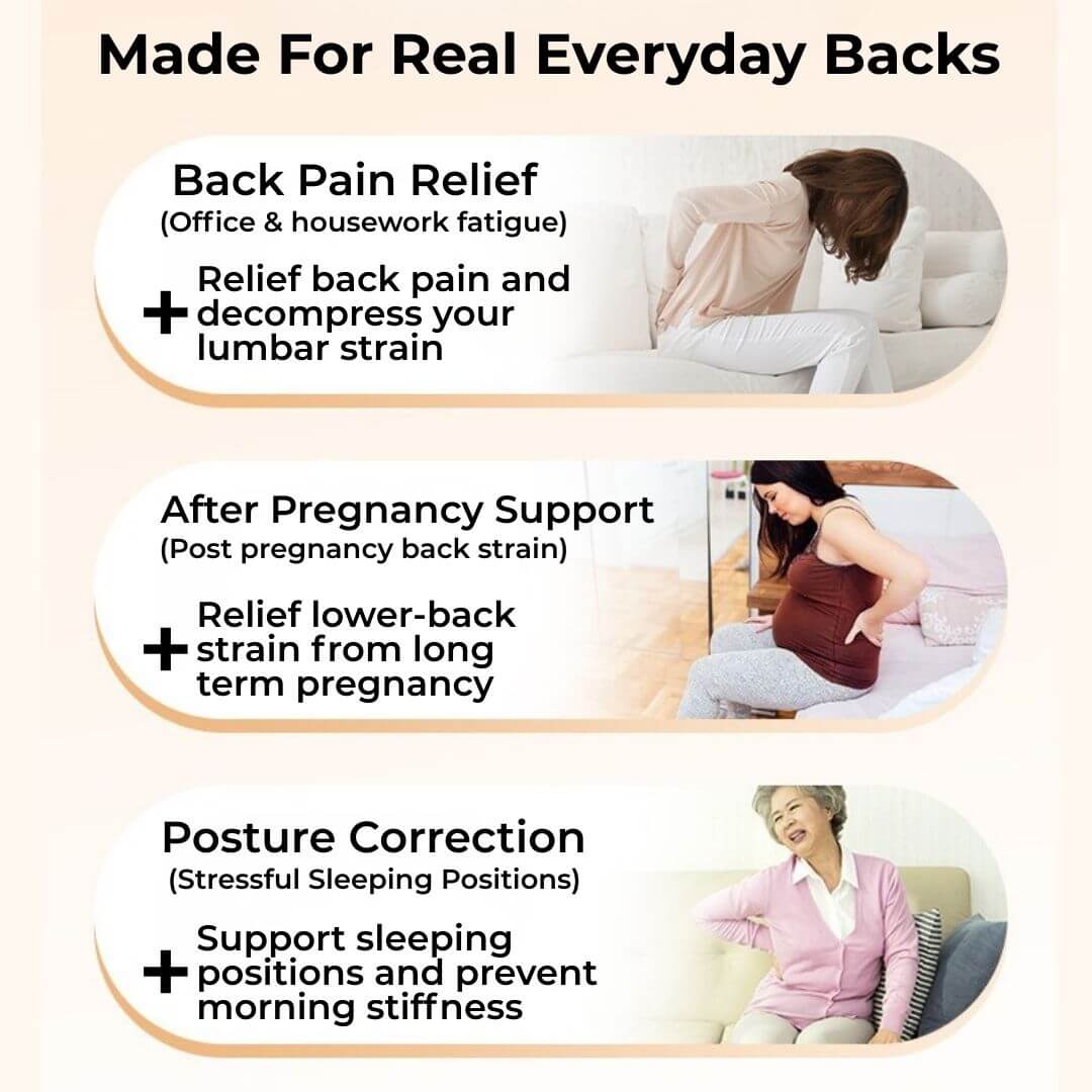 Collage showing lumbar support usage for office workers, pregnant women, and elderly spinal health.