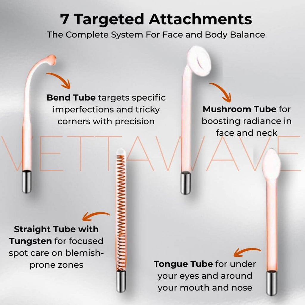 VettaWave Revive 7-in-1 Neon High Frequency Wand - Glow System