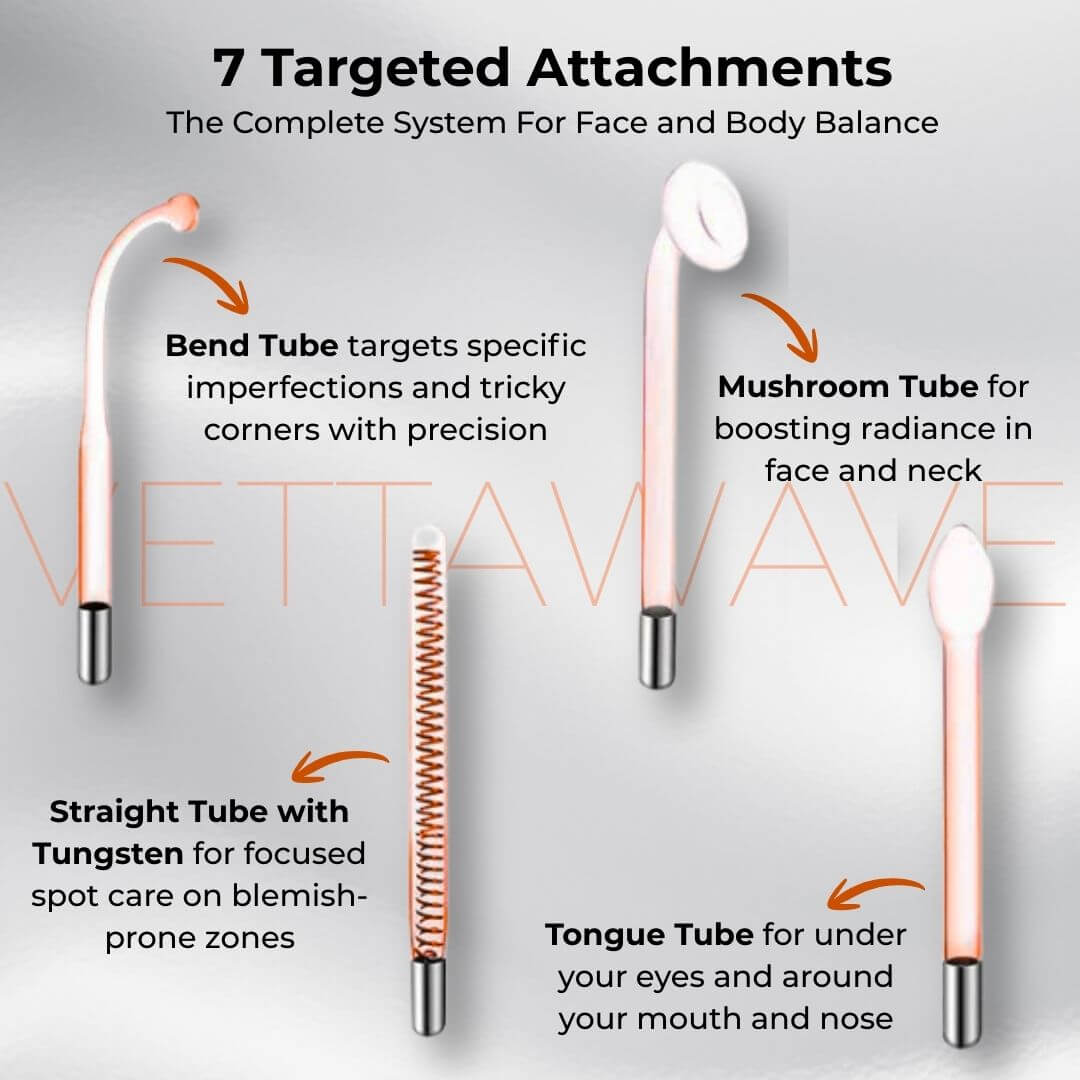 VettaWave Revive 7-in-1 Neon High Frequency Wand - Glow System