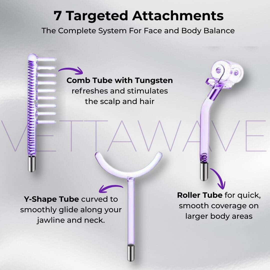 VettaWave Clarify Argon High Frequency Wand (7 Tubes) - Clarifying System