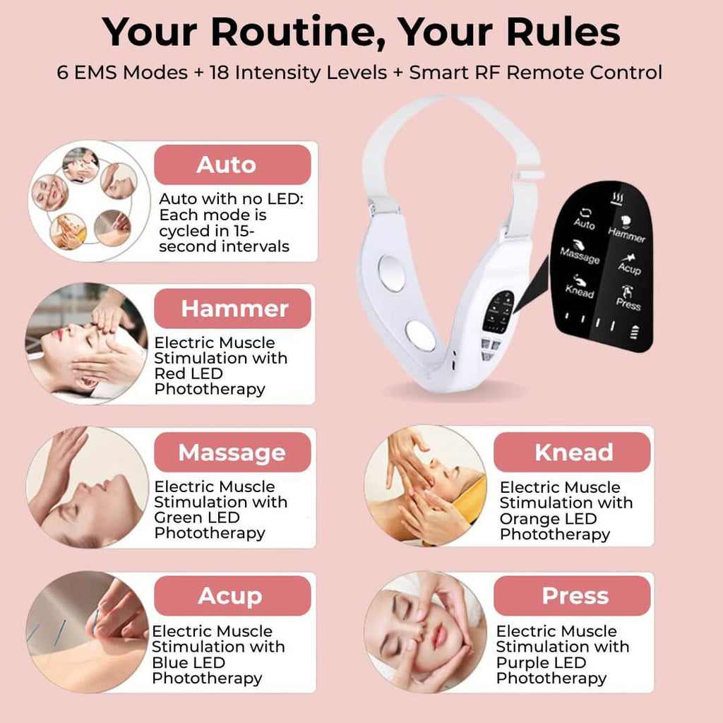 V-Sculpt EMS & LED System for Jawline Definition & Body Tension Relief